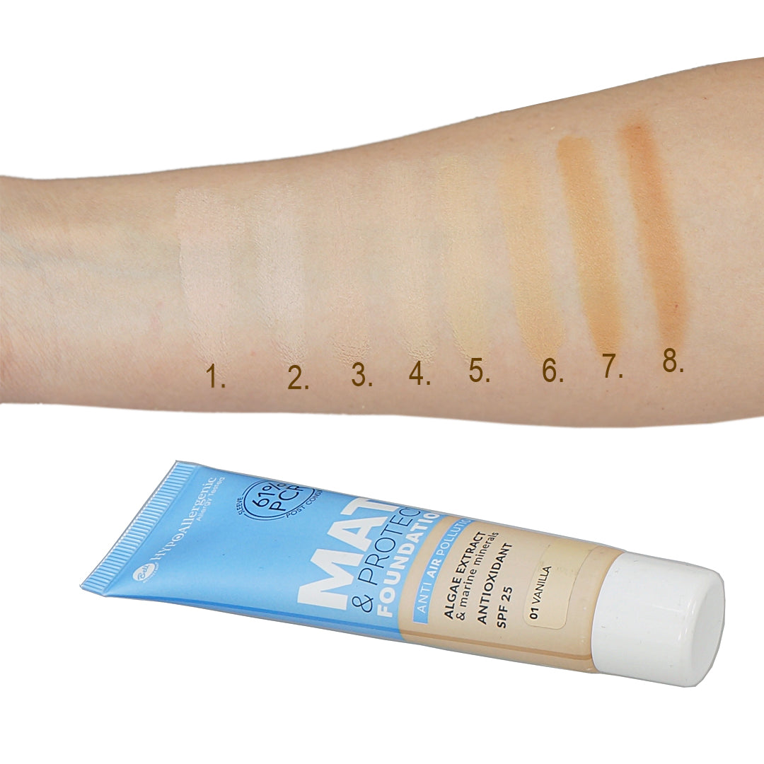 Mat & Protect SPF25 Fundation Hipoalerģisks